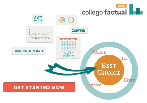 2023 Best Broadcast Journalism Schools - College Factual