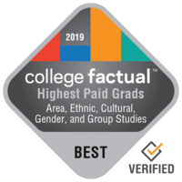 highest paid college ranking badge