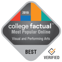 most popular online college ranking badge