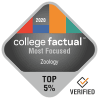 2020 College Rankings For Lees Mcrae College By Collegefactual Com