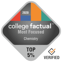 2020 College Rankings For Lake Erie College By Collegefactual Com