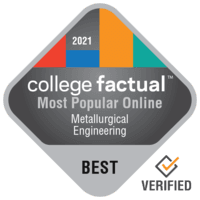 Most Popular Online Metallurgical Engineering Programs