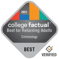 Best Criminology Colleges for Non-Traditional Students in Colorado